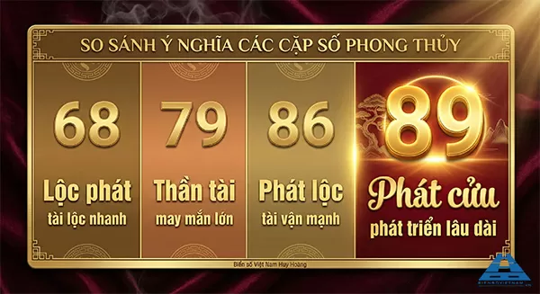 biển số xe 89 c&oacute; đẹp kh&ocirc;ng