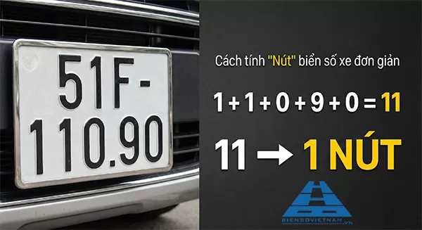 biển số e 1 n&uacute;t l&agrave; g&igrave;