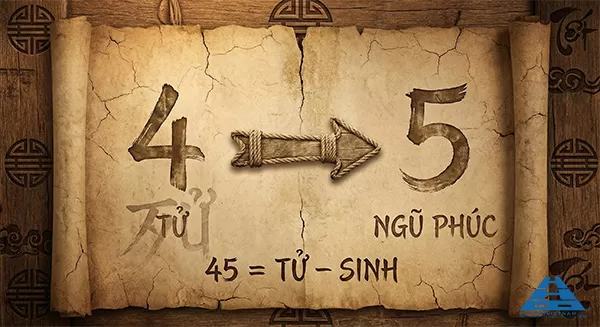 biển số xe 45 c&oacute; &yacute; nghĩa g&igrave; theo quan niệm d&acirc;n gian