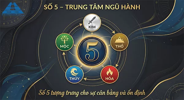 biển số xe 5 n&uacute;t c&oacute; &yacute; nghĩa g&igrave; trong phong thuỷ