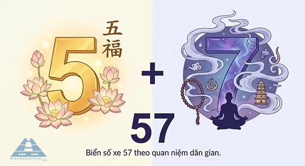 biển số xe 57 c&oacute; &yacute; nghĩa g&igrave; theo quan niệm d&acirc;n gian