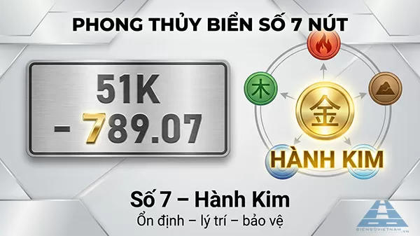 biển số xe 7 n&uacute;t trong phong thuỷ n&oacute;i l&ecirc;n điều g&igrave;