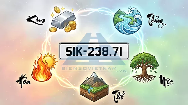 biển số xe đu&ocirc;i 71 hợp với ai, kỵ với ai