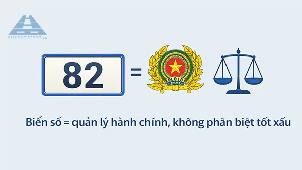 biển số xe 82 có ý nghĩa gì theo quy định pháp luật