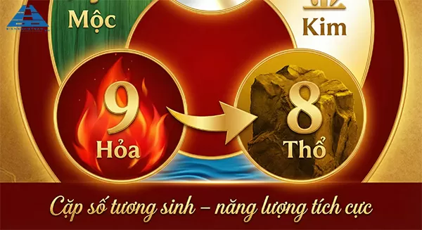 biển số xe 89 c&oacute; &yacute; nghĩa g&igrave; theo phong thuỷ