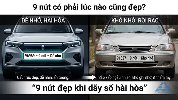 biển số xe 9 n&uacute;t c&oacute; phải l&uacute;c n&agrave;o cũng đẹp kh&ocirc;ng