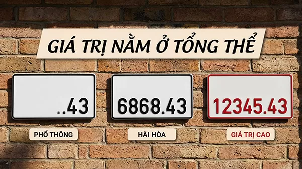 biển số xe đu&ocirc;i 43 c&oacute; gi&aacute; trị sưu tầm kh&ocirc;ng