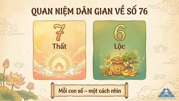 biển số xe đu&ocirc;i 76 c&oacute; &yacute; nghĩa g&igrave; theo d&acirc;n gian