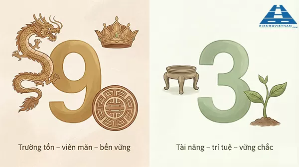 biển số xe đuôi 93 có ý nghĩa gì theo quan niệm dân gian