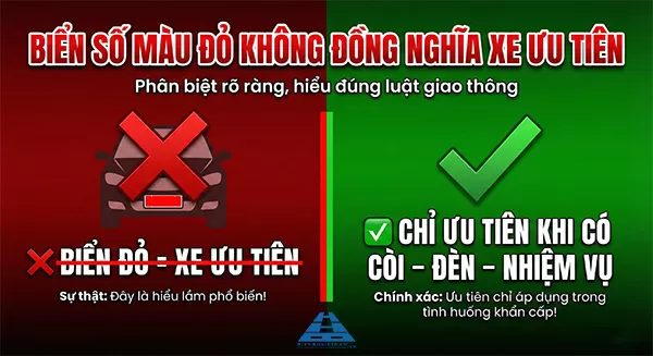biển số xe m&agrave;u đỏ c&oacute; được ưu ti&ecirc;n kh&ocirc;ng