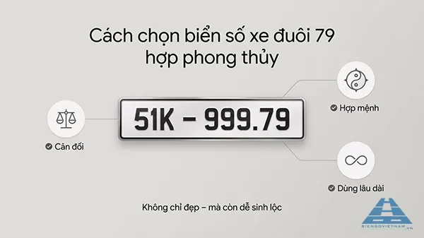 c&aacute;ch chọn biển số xe đu&ocirc;i 79 đẹp
