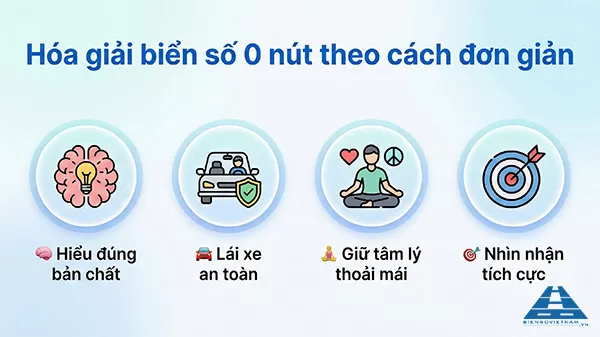 c&aacute;ch ho&aacute; giải khi bấm tr&uacute;ng biển số xe 0 n&uacute;t