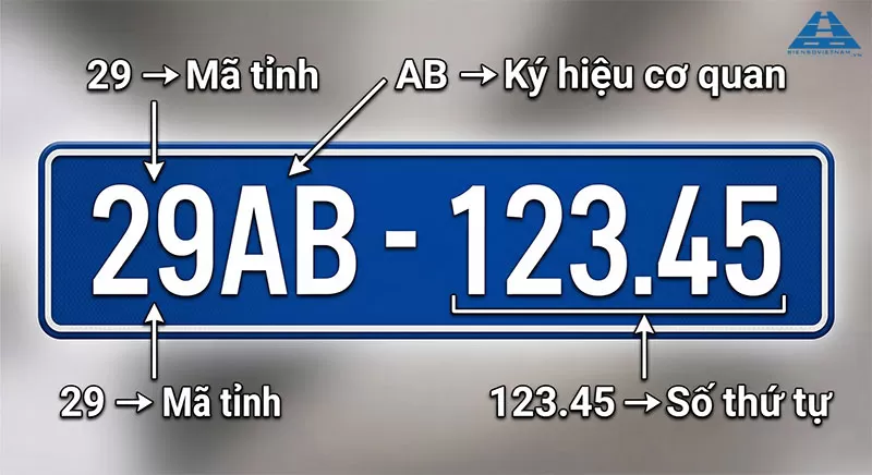 c&aacute;ch nhận biết biển số xe m&agrave;u xanh