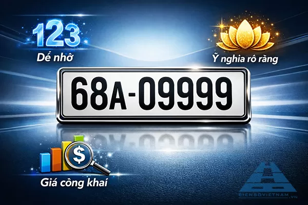 chọn biển số đẹp phong thuỷ chọn huy ho&agrave;ng