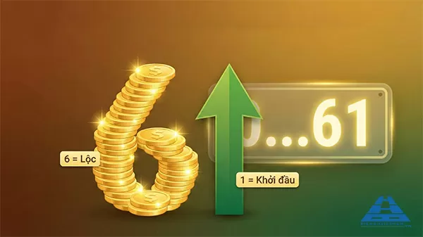 giải nghĩa số 61 theo quan niệm d&acirc;n gian