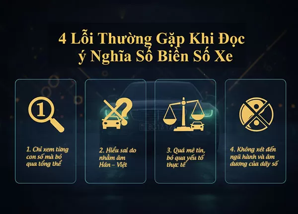 lỗi thường gặp khi đọc ý nghĩa các con số 0-9 biển số xe