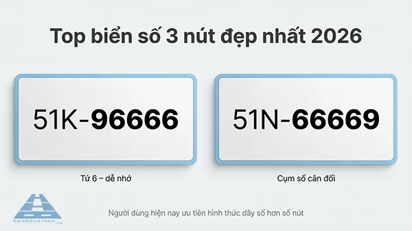top biển số xe 3 nút đẹp nhất