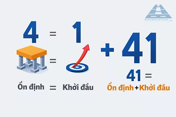 &yacute; nghĩa biển số xe 41 theo c&aacute;ch hiểu th&ocirc;ng thường