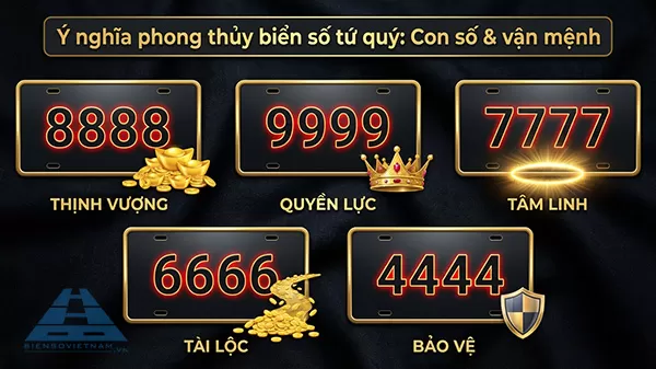 ý nghĩa phong thuỷ biển số xe tứ quý