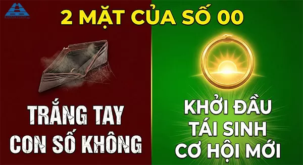 &yacute; nghĩa số 00 theo quan niệm d&acirc;n gian